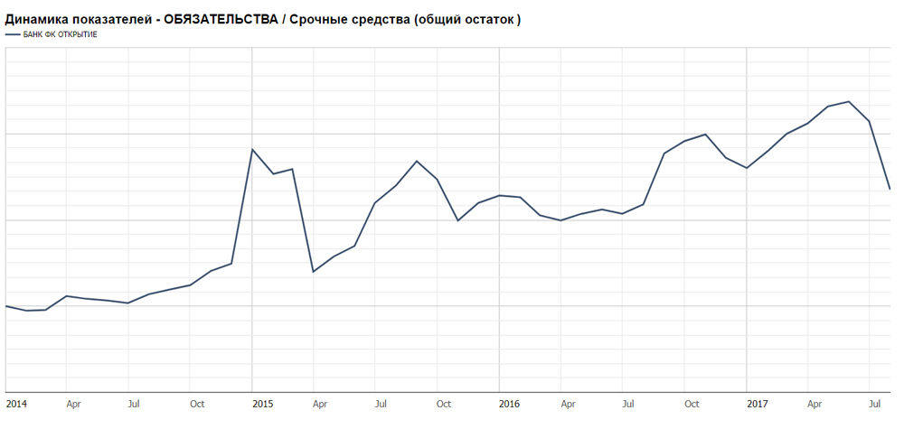 Блэк спрут приложение